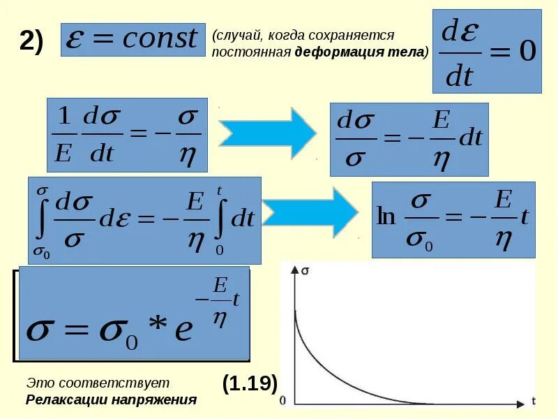 Физика механические свойства. Механические свойства твердых тел формулы. Свойства твердых тел формулы. Свойства твердых тел физика формулы. Механические колебания твердых тел.