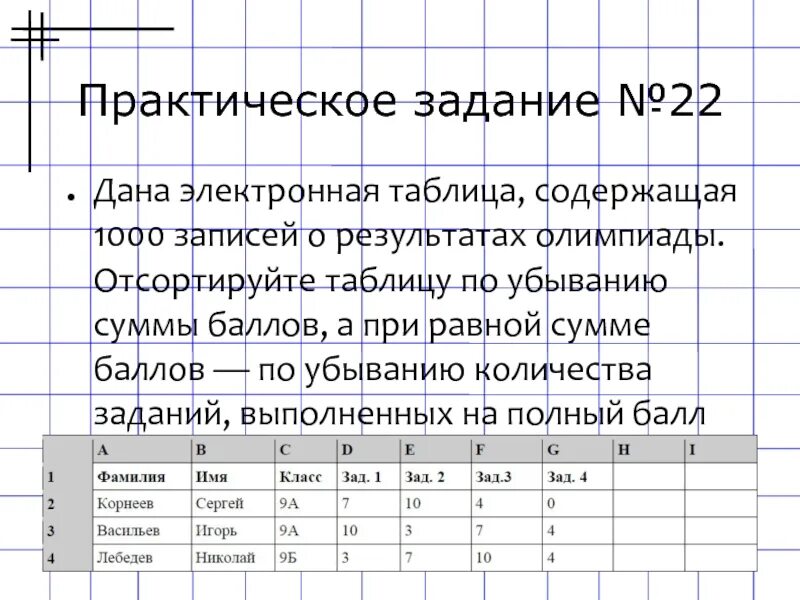 Практическая работа электронные таблицы 7 класс Задаче 3. Использование Excel для вычислений.