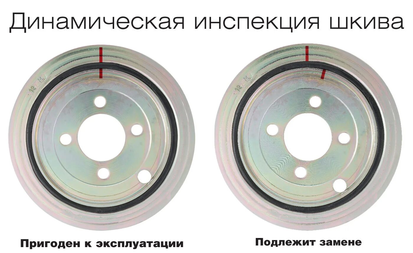 Как проверить шкив. Шкив коленвала дефекты. шкив коленчатого вала с демпфером. демпфер шкива 2gr. неисправность шкива коленвала.