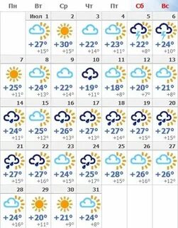 Погода в иваново в ноябре 2024 года