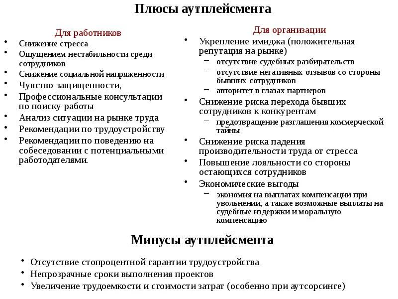 Плюсы и минусы работника. Плюсы работника. Положительные стороны компании для сотрудника. Плюсы и минусы сотрудника. Положительные стороны организации