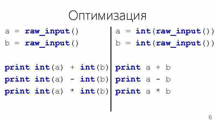 Print(b). Print INT input. A INT input b INT input. А=INT(input()) b=(a::) Print(b).