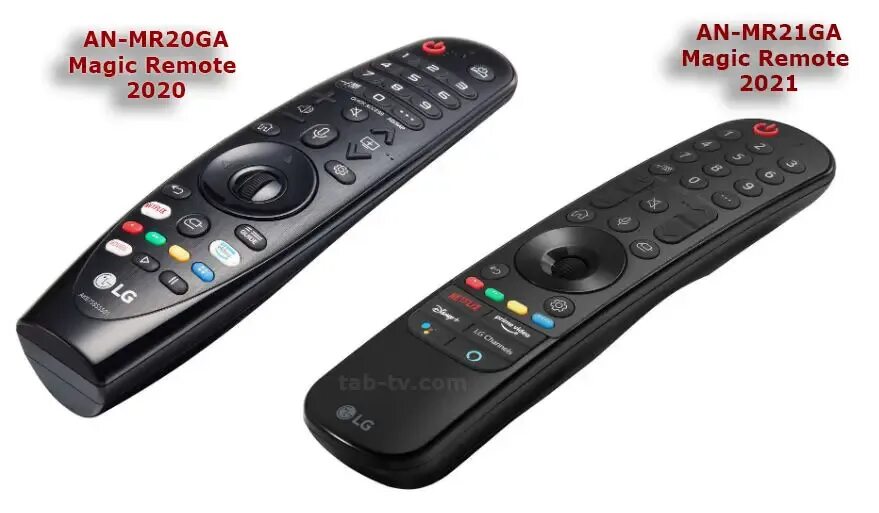 Пульт lg с голосовым управлением для телевизора. LG Magic Remote mr20ga. Пульт LG 2021. LG Magic Remote 2021. Пульт для ТВ LG Magic Remote 2021 Mr 21ga.