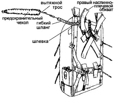 Система д 20