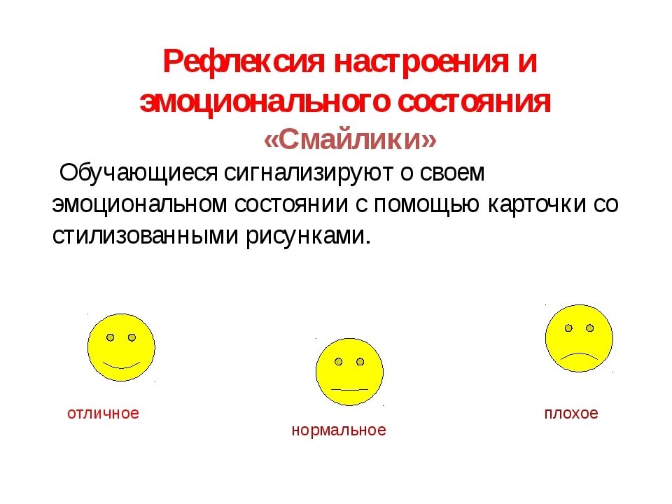 Проведения рефлексии прожитого опыта совместно с наставляемым
