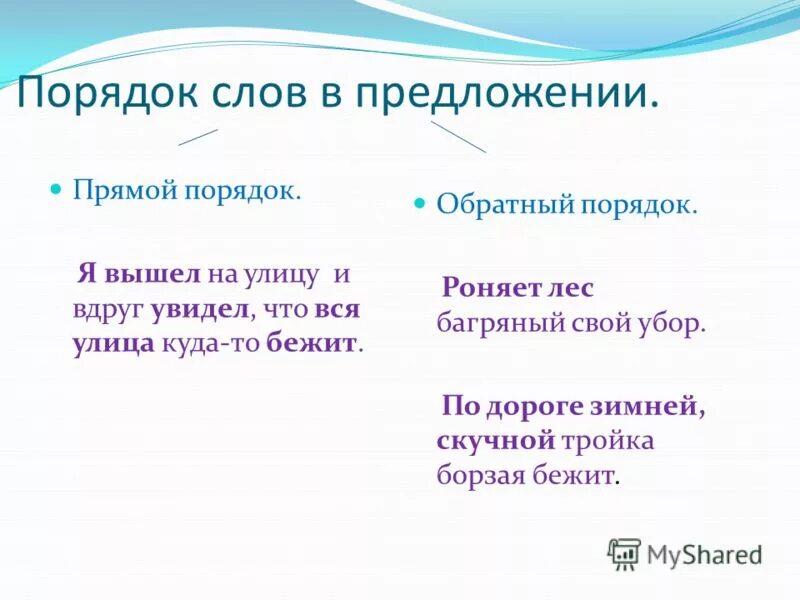 Порядок слов примеры предложений. Прямой порядок слов в предложении в русском языке. Обратный порядок слов в предложении. Порядов Клов в предложениях. Предложение порядок слов в предложении.