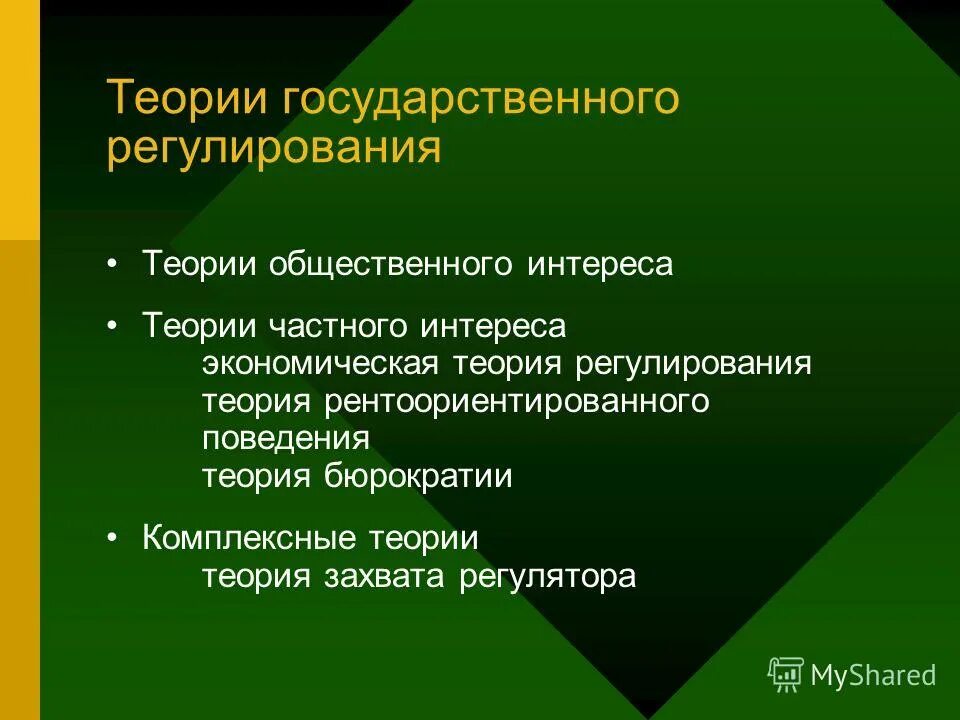 кейнсианская теория. теории государственного регулирования рыночной экономики. становление и эволюция государственного регулирования. основные теории государственного регулирования экономики. теории государственного регулирования рыночной экономики.