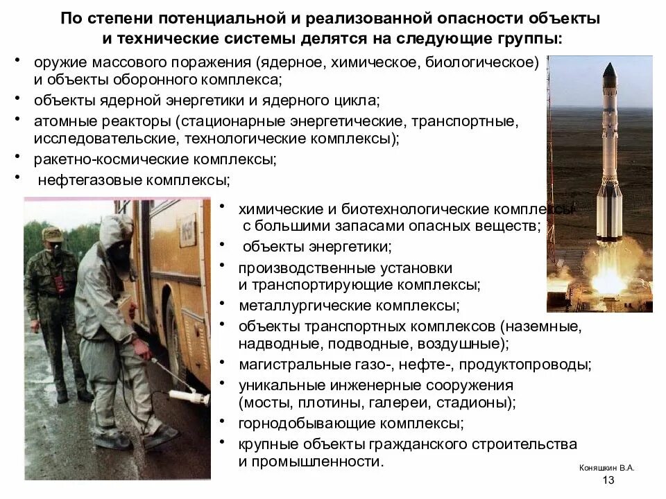 Системы потенциальных опасностей