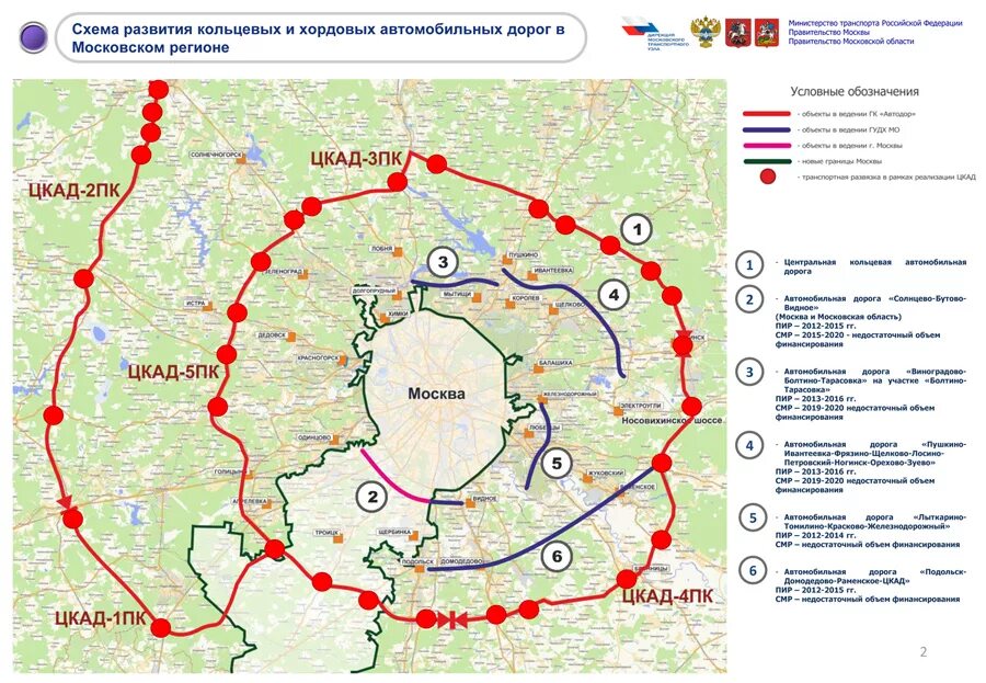 Как оплачивать проезд по дороге цкад. Центральная кольцевая автомобильная дорога московской области цкад. центральной кольцевой автодороги (цкад). кольцевая дорога вокруг москвы цкад схема. схема новой кольцевой дороги вокруг москвы.