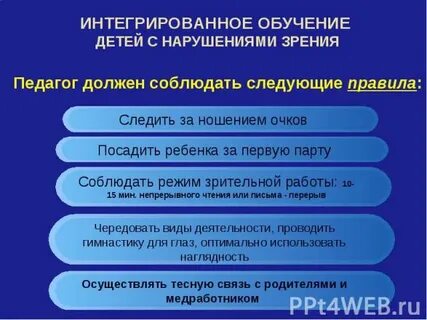 Специальные коррекционные приемы обучения с нарушением зрения