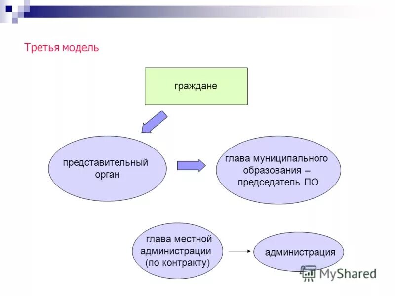 Star wars 3d принтер. Блендер 3d модели low poly. Модель 3 том. Вандер 3д модель аркейн. Фигурка на 3 d принтере fdm.