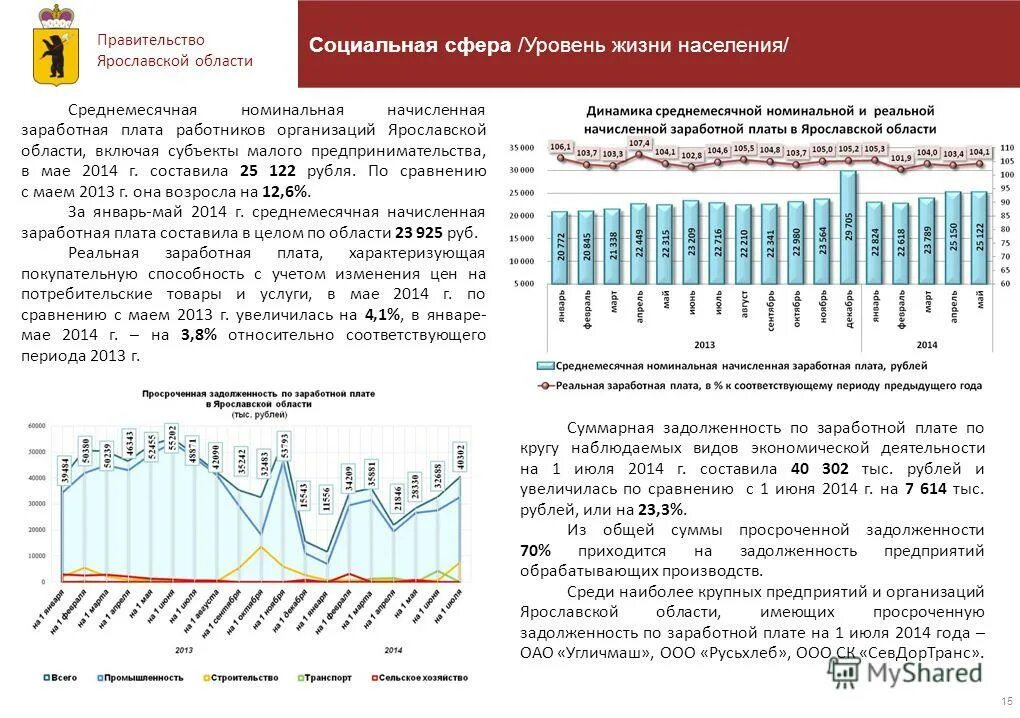 Руб и увеличилась по сравнению