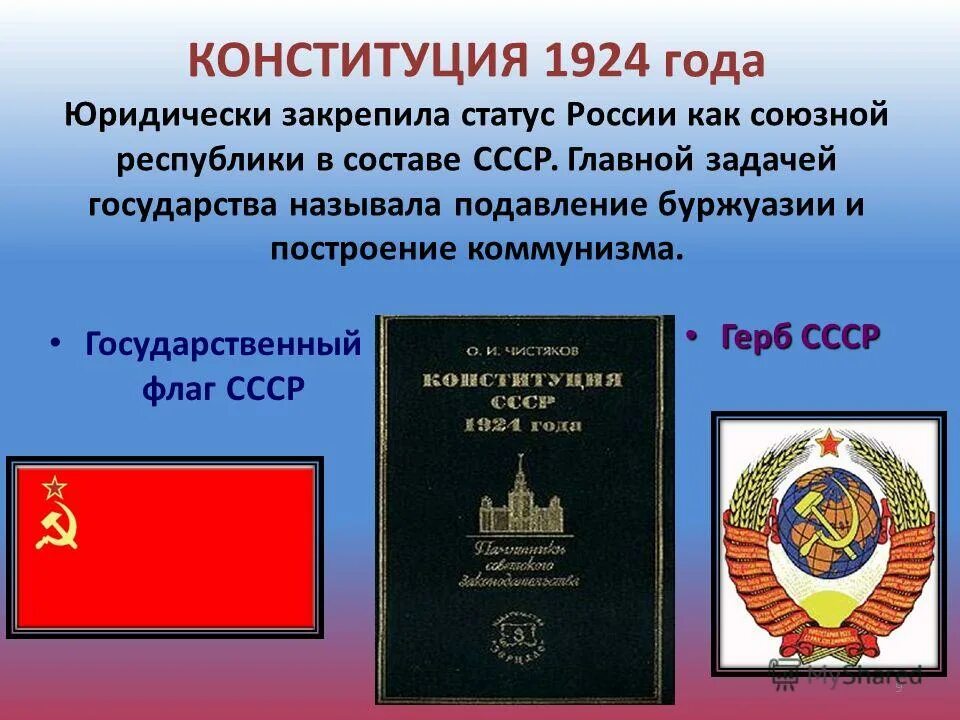 Рф существует юридически. Ленинская Конституция 1924. Конституция СССР 1924 года. Основные положения первой Советской Конституции 1924. Форма правления Конституции СССР 1924.