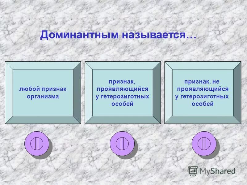 Какой признак называется доминантным. Доминант называется признак. Признак не проявляющийся у гетерозиготных особей. Признаки любой технологии