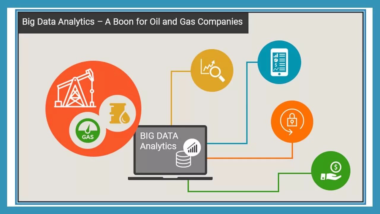 Daia is new oil. Oil. Data is. Data is the new oil. Oil new posts.