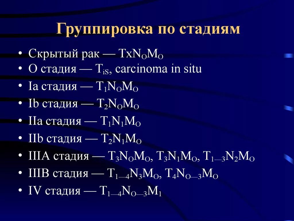 Что значит т б. Т2n1m0. Диагноз t2n0m0. T3n0m0 расшифровка диагноза. Стадия т3n1m0.