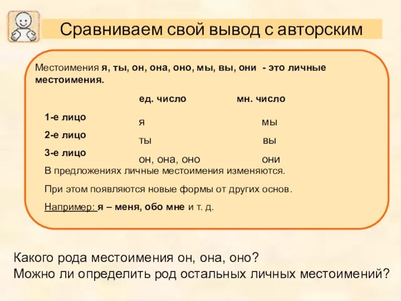 Приложение с местоимениями. Личные местоимения в русском языке 3 класс. Приложение с местоимением пример. Любые приложения при личных местоимениях.