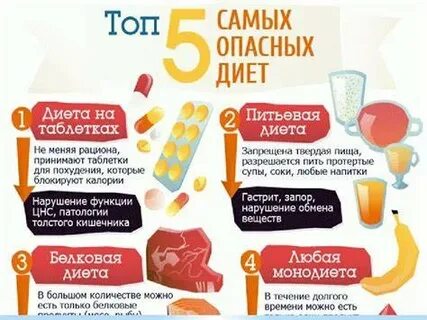 Можно зефир при диете