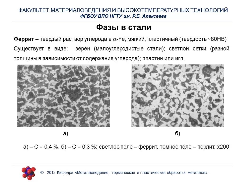 Феррит определение. Феррит структура. феррит это твердый раствор. феррит это материаловедение определение.