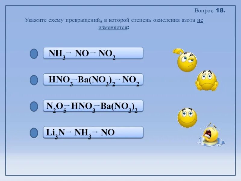 Nh3 no no2 hno3 cu no3 2