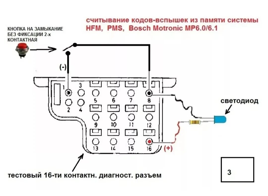 Диагностика ошибок мерседес. Диагностический разъем мерседес w124. разъём диагностики мерседес 124. mercedes 124 диагностический разъем. диагностический разъем мерседес 111.