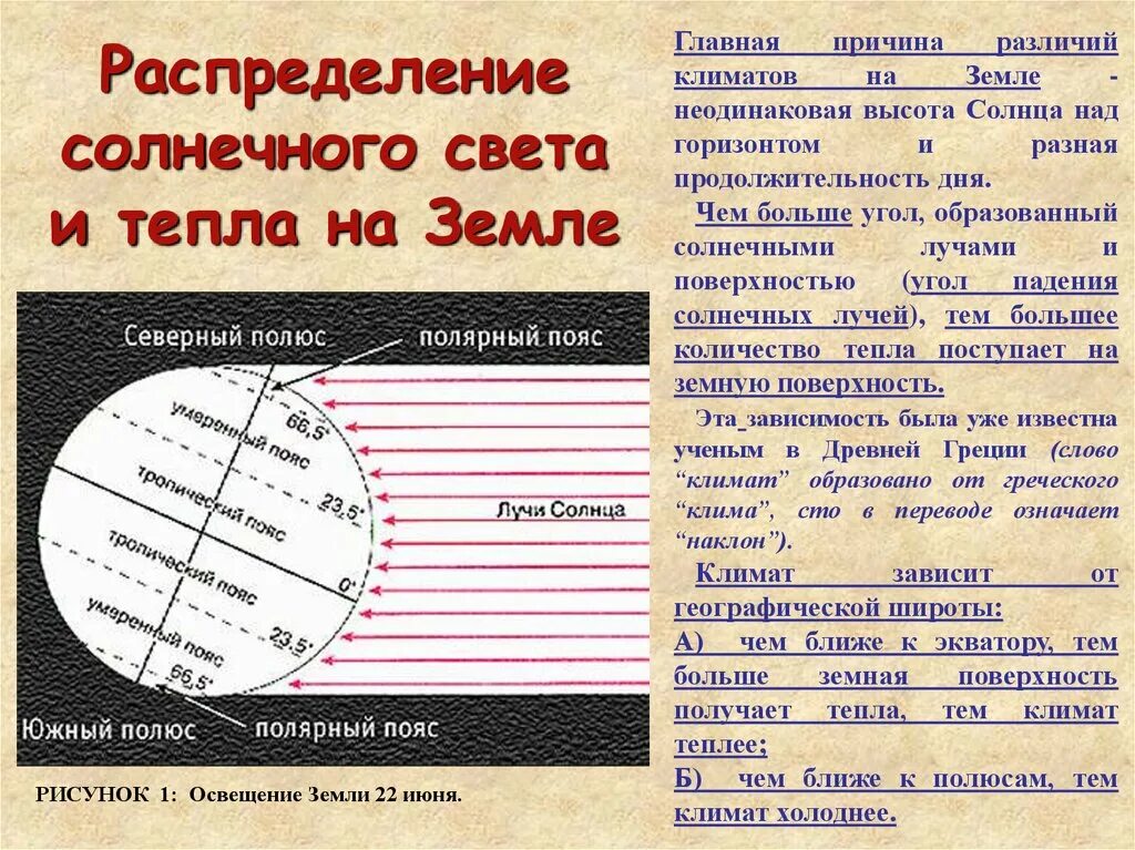 Наибольшая температура на земле. Распределение тепла на земле. Распределение солнечного света и тепла на земле. Закономерности распределения температуры воздуха. Пояса атмосферного давления на земле.