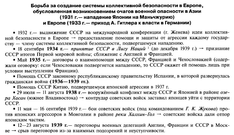 Очаги военной опасности в 1920-1930. Очаги военной опасности в 1930-е гг. Образование очагов военной опасности. Очаги военной опасности в 1930-е гг Восток.