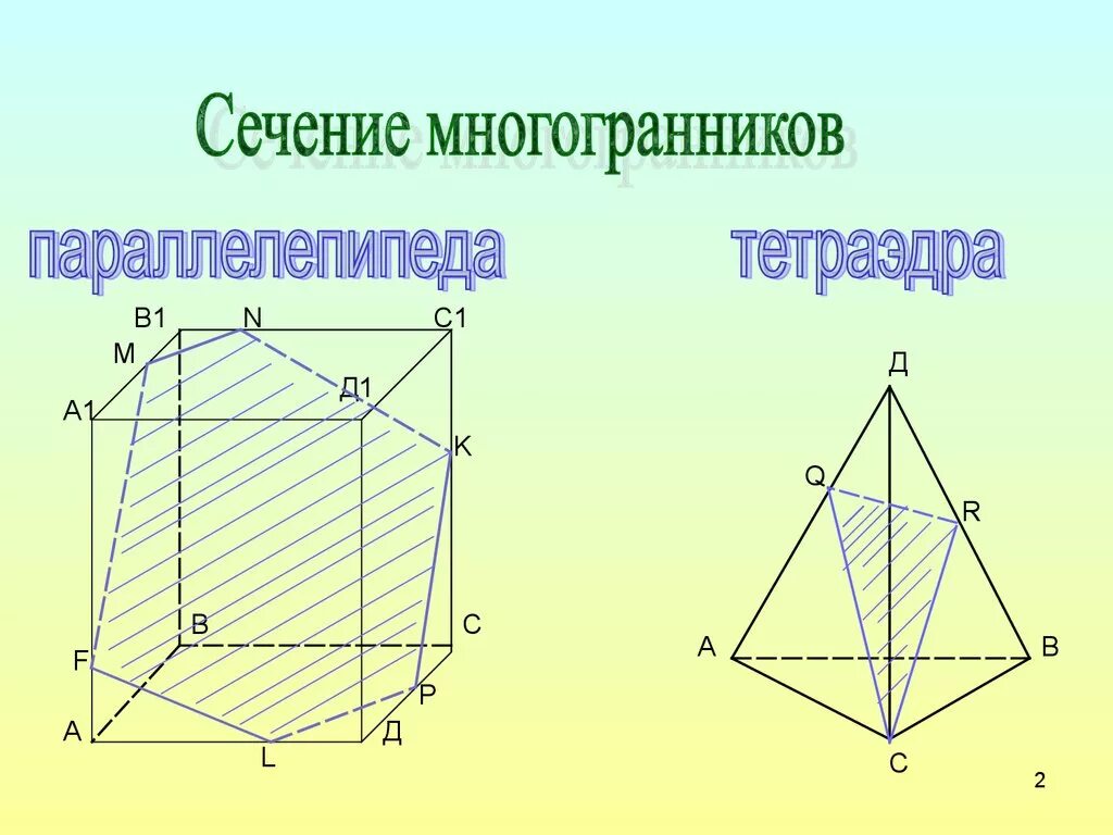 Готовые чертежи сечения многогранников. Сечение многогранника параллелепипеда. Сечение многогранников тетраэдр. Сечение многогранника параллелепипеда плоскостью. Что такое сечение многогранника в геометрии.