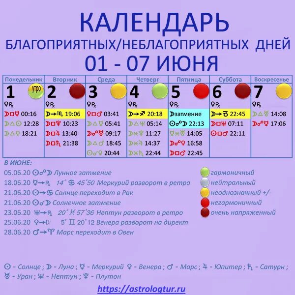 Луна в знаке июль. Лунный календарь. Календарь благоприятных дней. Астрологический лунный календарь. Благоприятные и неблагоприятные дни.