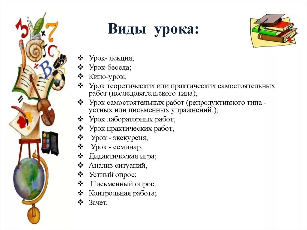 Вид урока бывает. Виды уроков. Типы и виды уроков. Назовите виды уроков. Виды занятий на уроке.