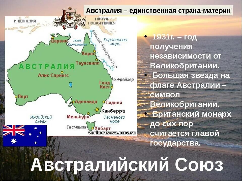 В какой части материка расположена австралия страна. Конспект по географии 7 класс Австралия. Австралия австралийский Союз. Государство австралийский Союз. Страны австралийского Союза.