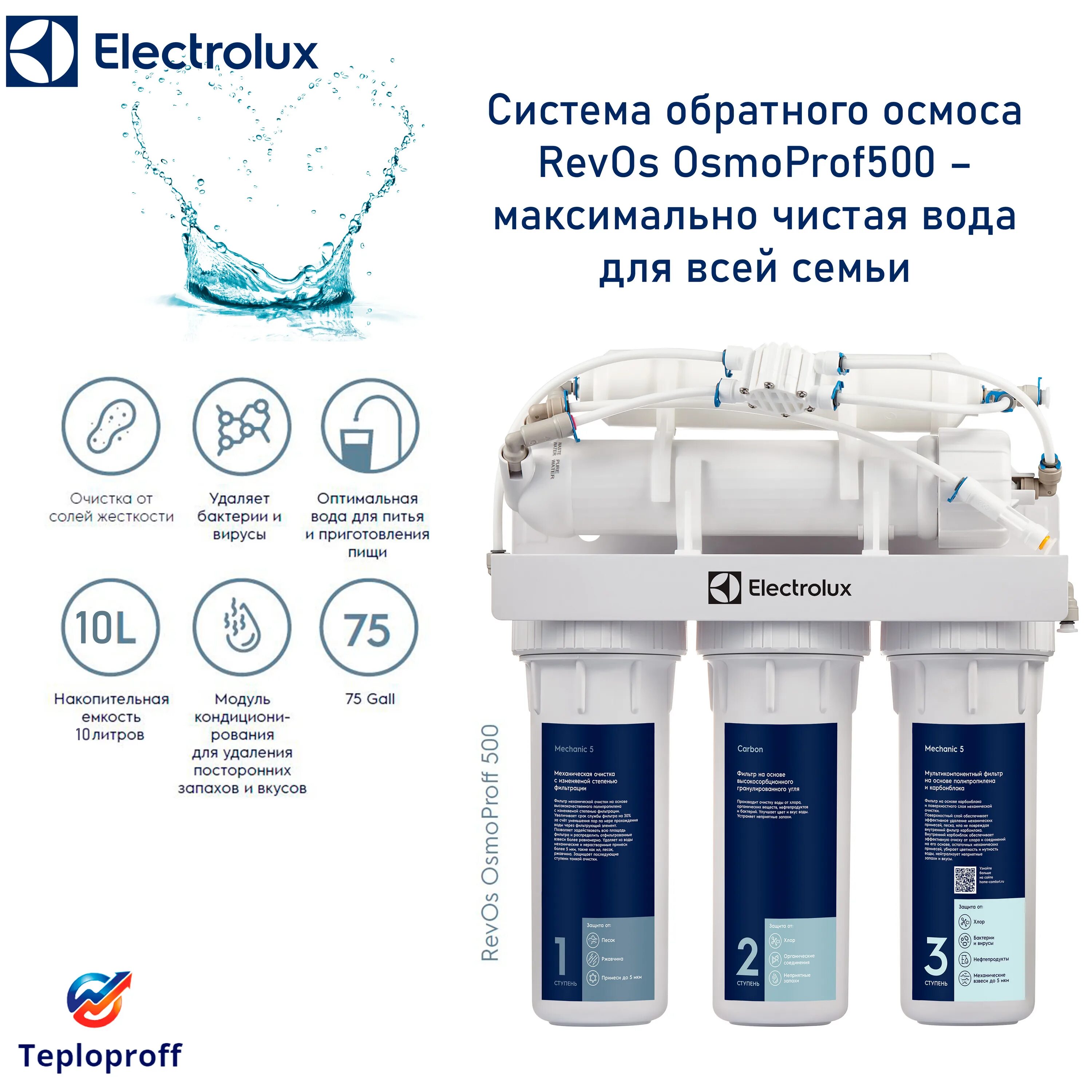 Фильтр для очистки воды electrolux. Electrolux Revos osmoprof500. Electrolux Revos osmoprof500 мембрана. Фильтр для очистка воды Electrolux Revos osmoprof500. Electrolux Revos osmoprof500 НС-1279467.