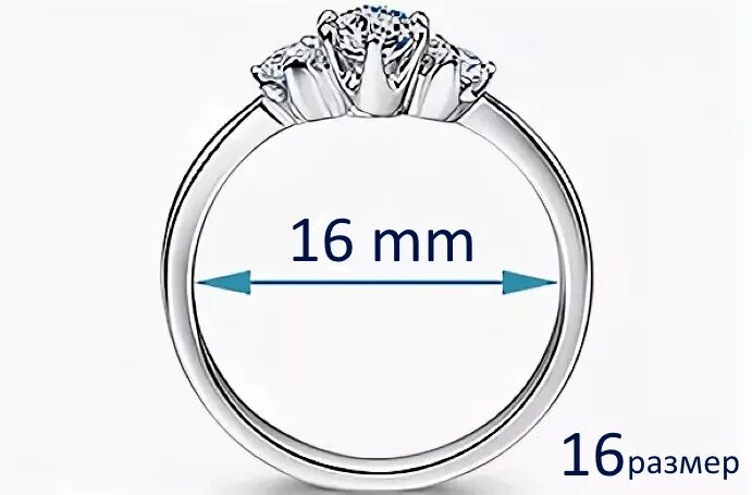 Размер кольца сколько мм. Диаметр кольца размера 16.5. Размер кольца диаметр 16 мм. 20 Мм размер кольца диаметр кольца. 55 Мм размер кольца.