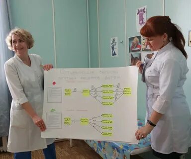 Црб навашино телефон