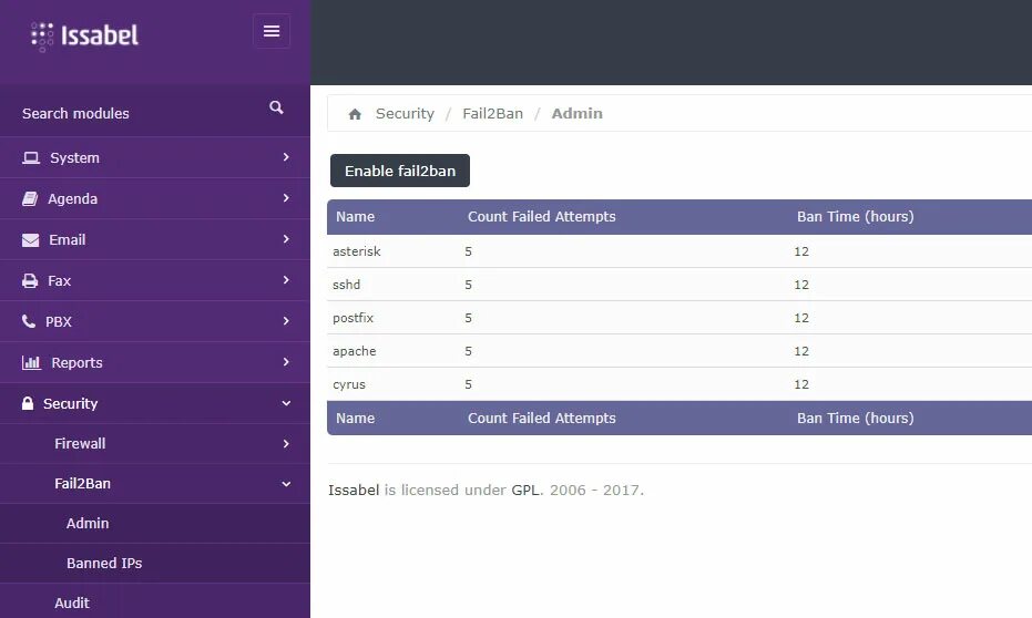 Fail2ban ubuntu. Fail2ban client фото. fail2ban принцип работы. fail2ban web gui. fail2ban asterisk.