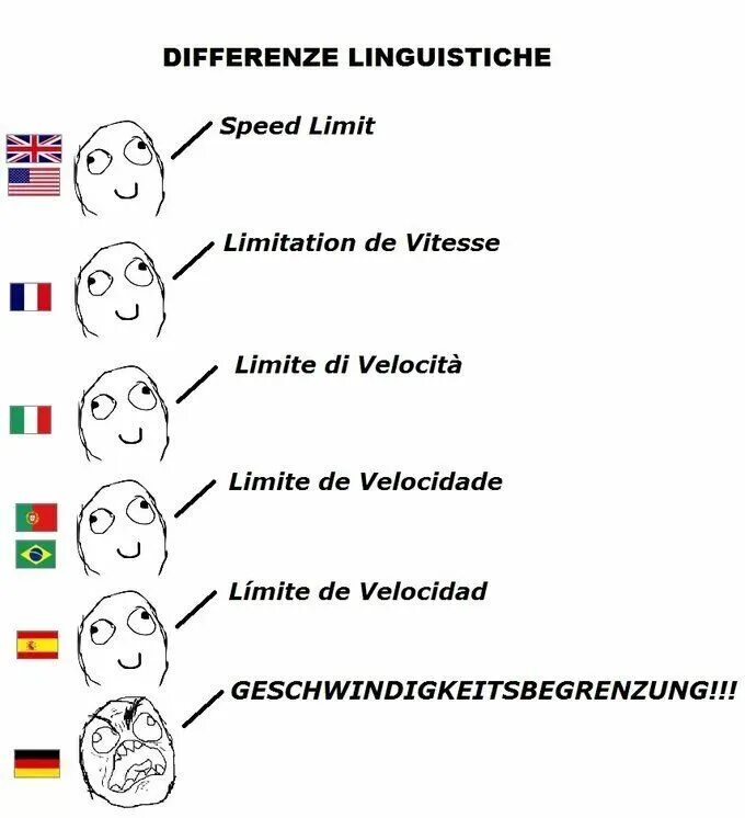 Смешной немецкий язык. Мемы про немецкий язык. Шутки про немецкий язык. Приколы про немецкий язык. Язык мемов