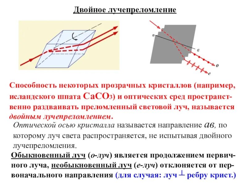 Явление двойного лучепреломления. Двойное лучепреломление в одноосных кристаллах. Явление двойного лучепреломления света. Двойное лучепреломление света в анизотропных кристаллах. Исландский шпат двойное лучепреломление.