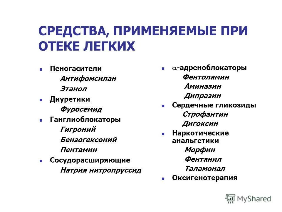 Отек легких пеногасители. Пеногасители препараты при отеке легких. Группы препаратов применяемые при отёке лёгких. Пеногаситель при отеке легких препарат. Препарат выбора при отеке легких.