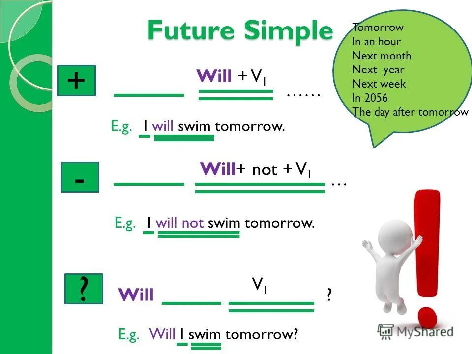 Future simple. Future simple схема. Future simple правило. Future simple будущее простое.
