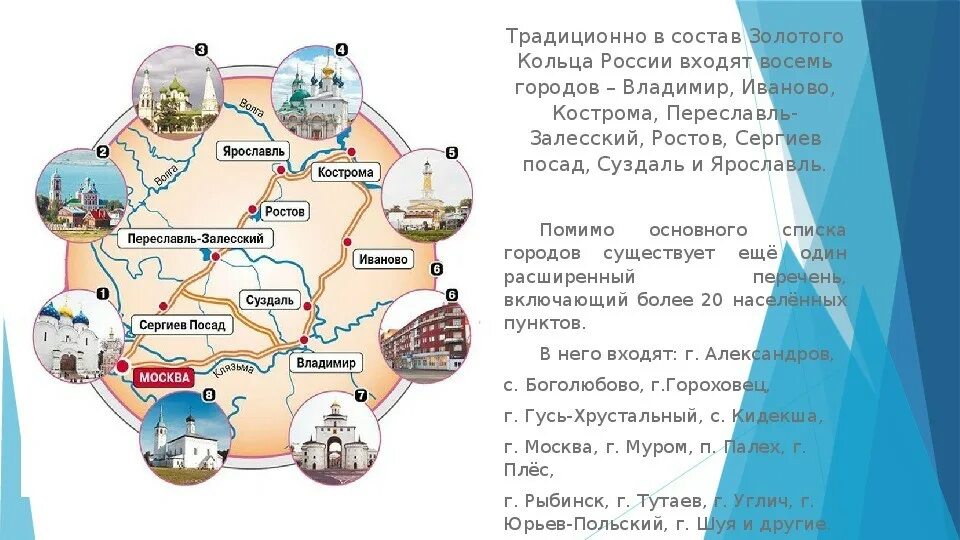 Кострома входит в золотое кольцо. Иваново город золотого кольца России карта. Иваново входит в золотое кольцо России. Иваново на карте золотого кольца России. Туристический проект золотое кольцо России.