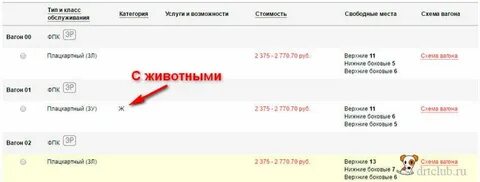 Билеты на поезд вагон с животными
