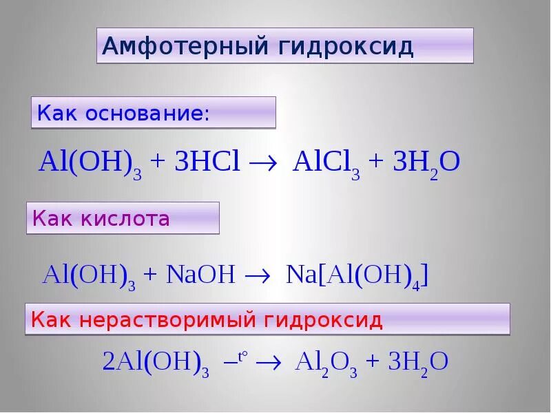 Гидроксид алюминия hcl