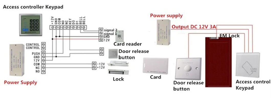 К80 Power Supply Control. Контроллер k80. Power Supply Control k80 инструкция. Access Control и Power Supply. Access powered