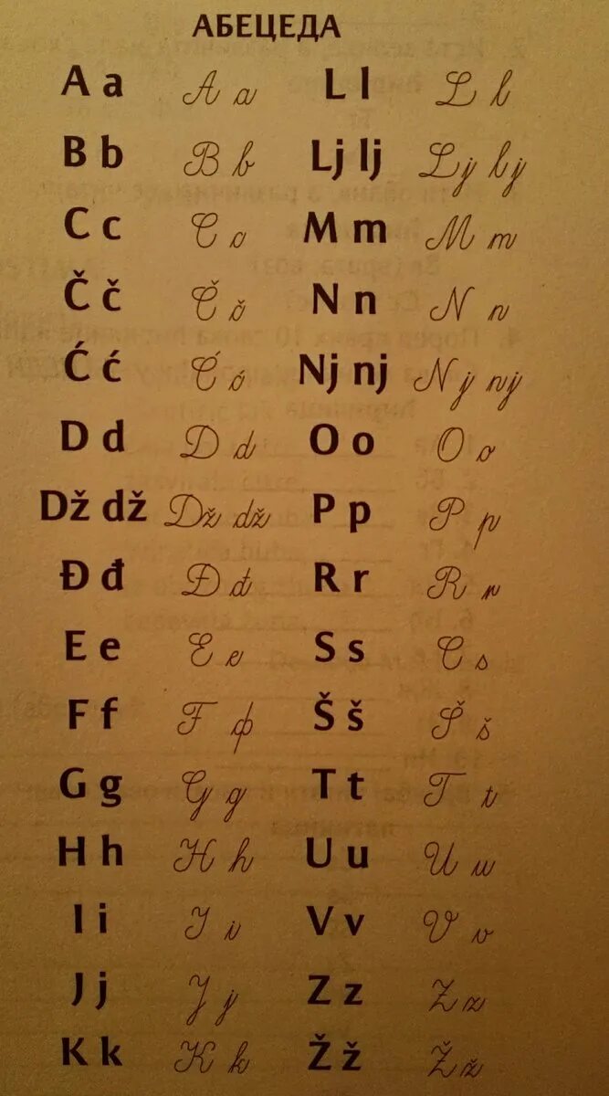 Писаная 5