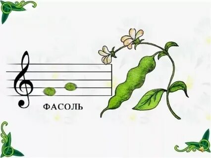 Соль фа