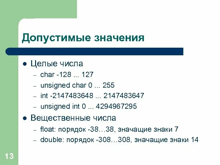 Количество чисел в int. Char допустимые значения. Что обозначают целые числа. INT И число типа Float. Char, целые числа;.