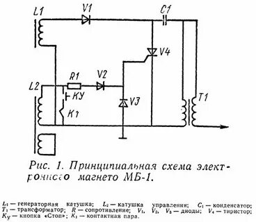 Схемы зажигания мб
