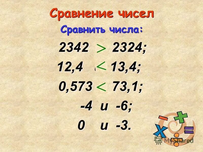 Сравните числа 15 и 12. Сравните числа 15 и 12