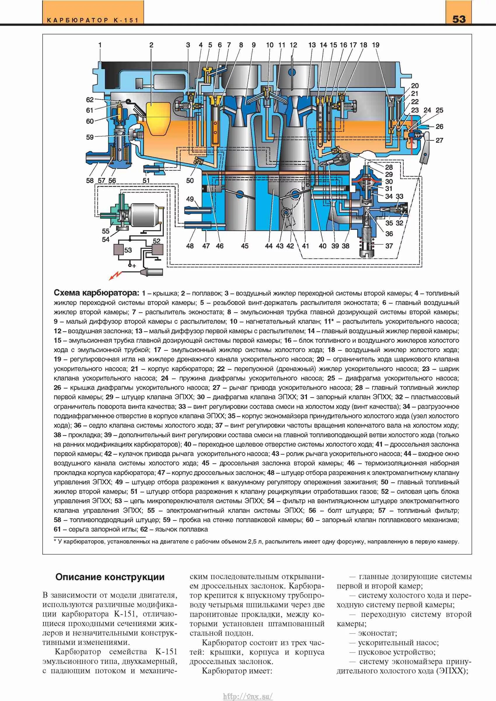 Жиклёры карбюратора к 151. К 151 жиклеры для змз 406 карбюратор. Схема жиклеров карбюратора. Карбюратор г 126 гу схема. К151 воздушная заслонка винт.