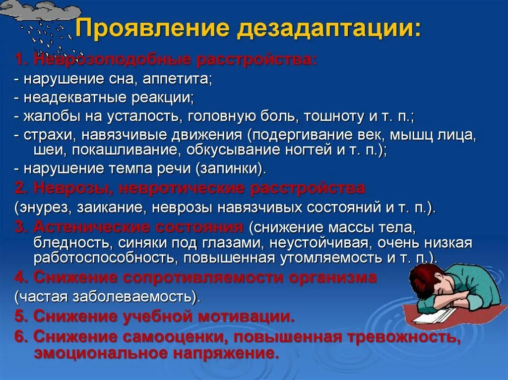 Дезадаптация свидетельствует о. Симптомы дезадаптации. Понятие дезадаптация. Этапы социальной дезадаптации. Дезадаптация это в психологии.